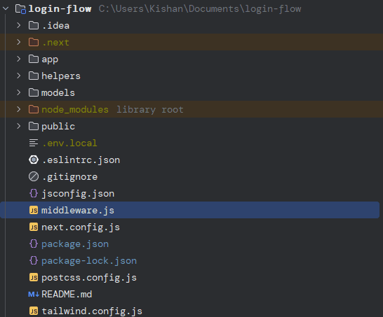 middleware structure