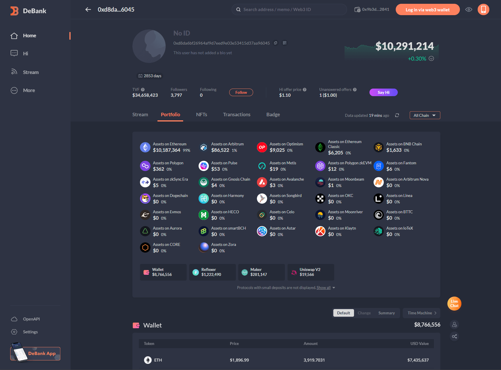 Portfolio of Vitalik, debank.com