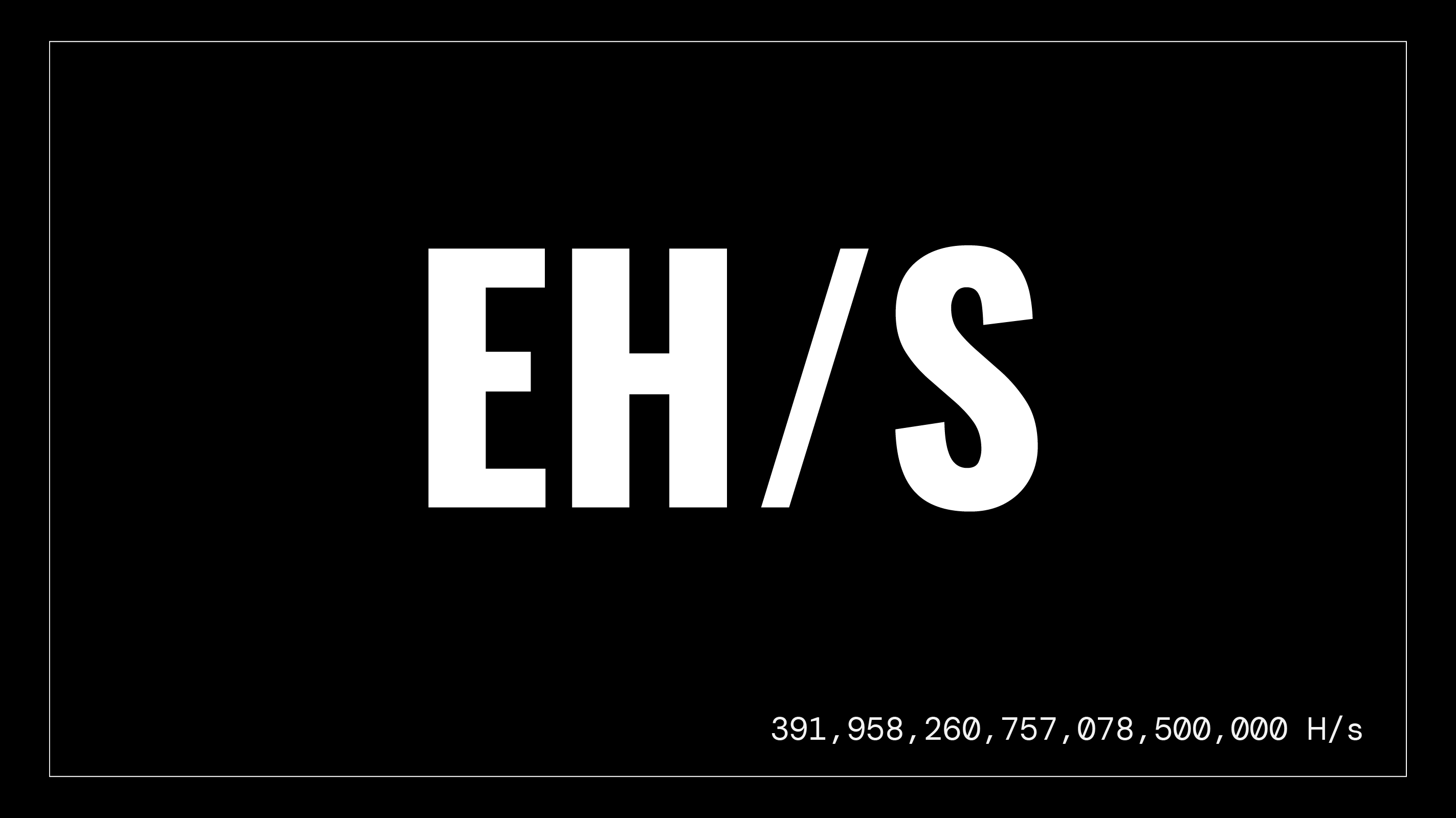 What does Hashrate mean in the Bitcoin Network?